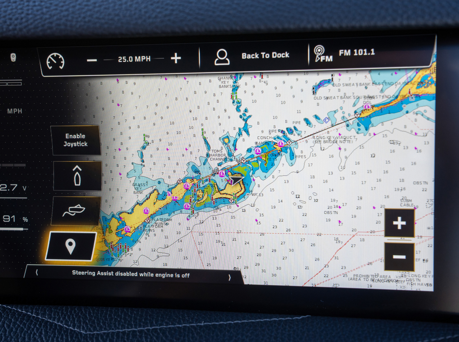 Coastal GPS