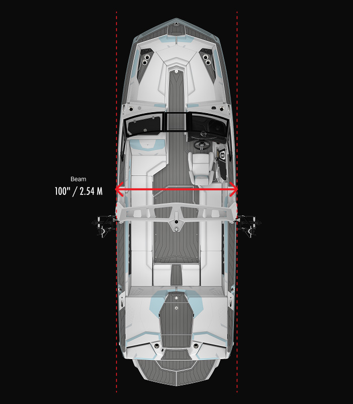 GS24 Technical Specifications