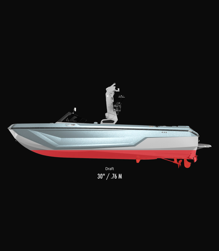 GS24 Technical Specifications