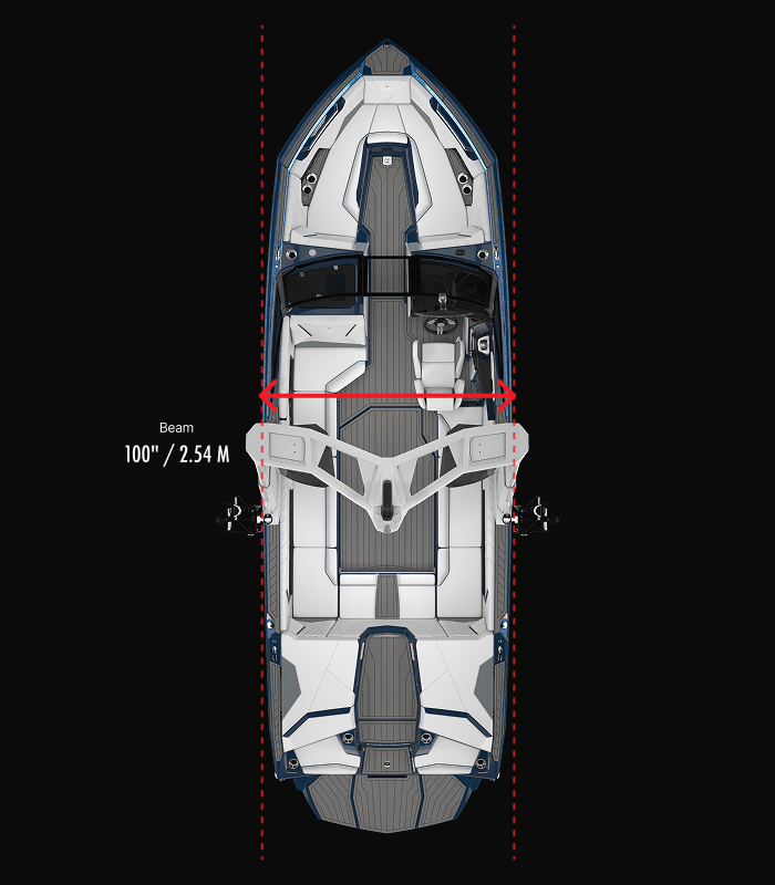 s25 Technical Specifications
