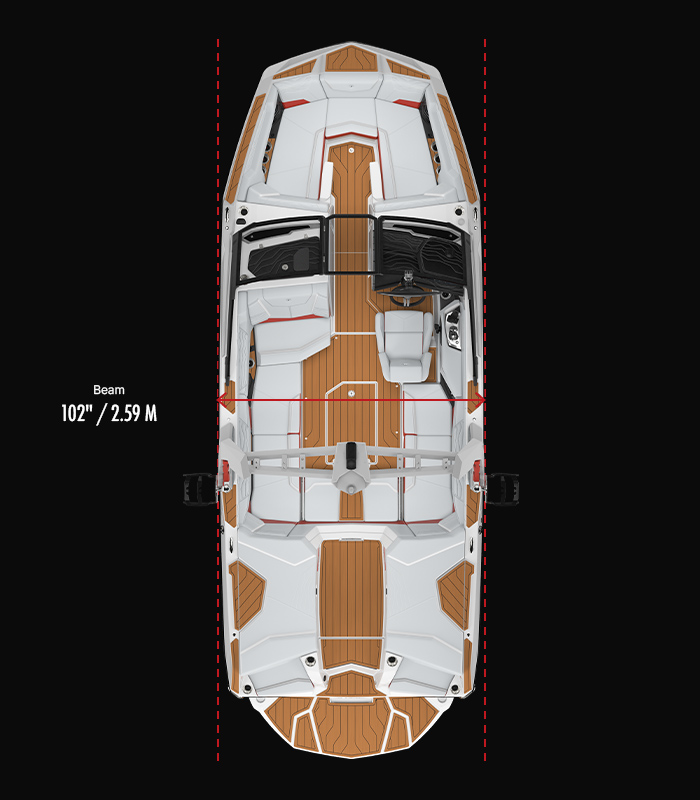 G21 Technical Specifications