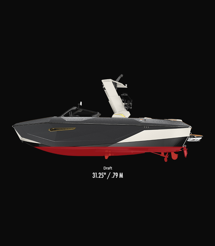 G23 Technical Specifications