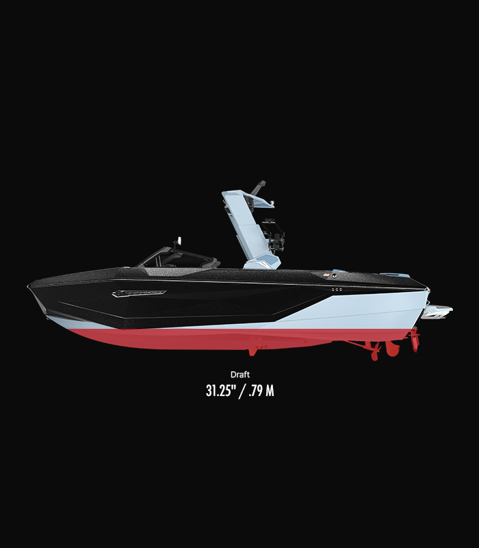G25 Technical Specifications