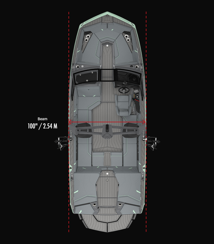 GS22 Technical Specifications