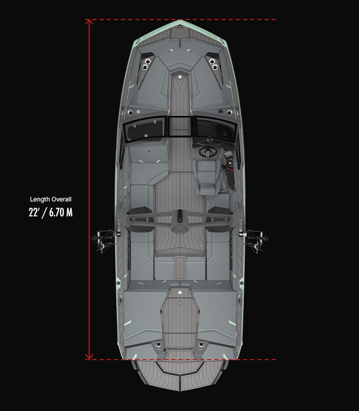 GS22 Technical Specifications