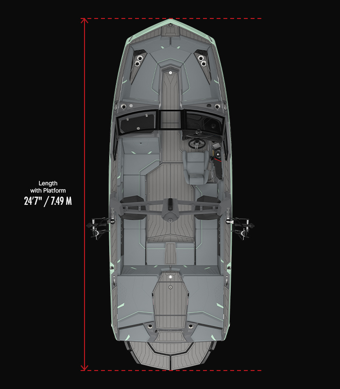 GS22 Technical Specifications