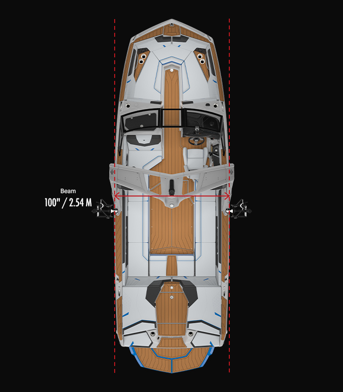 GS24 Technical Specifications