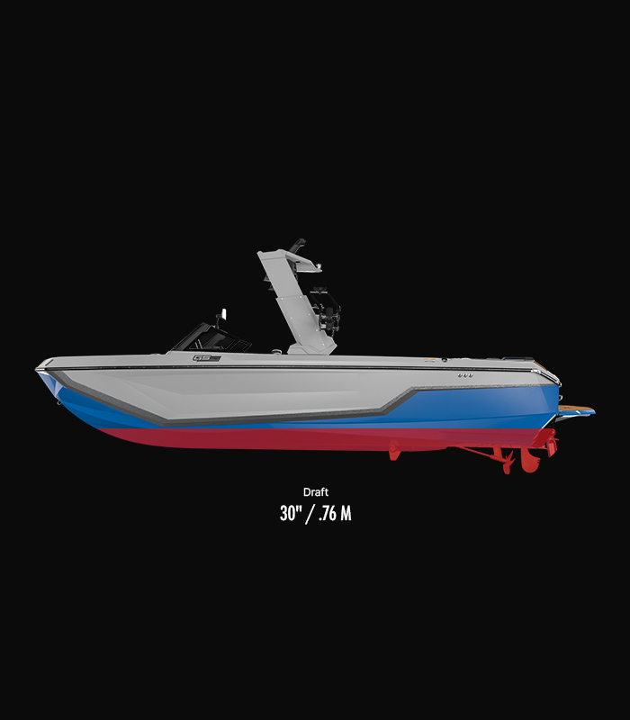 GS24 Technical Specifications