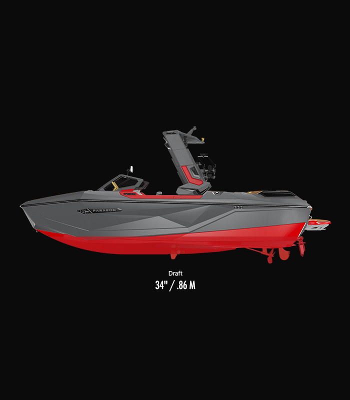 G23 Paragon Technical Specifications