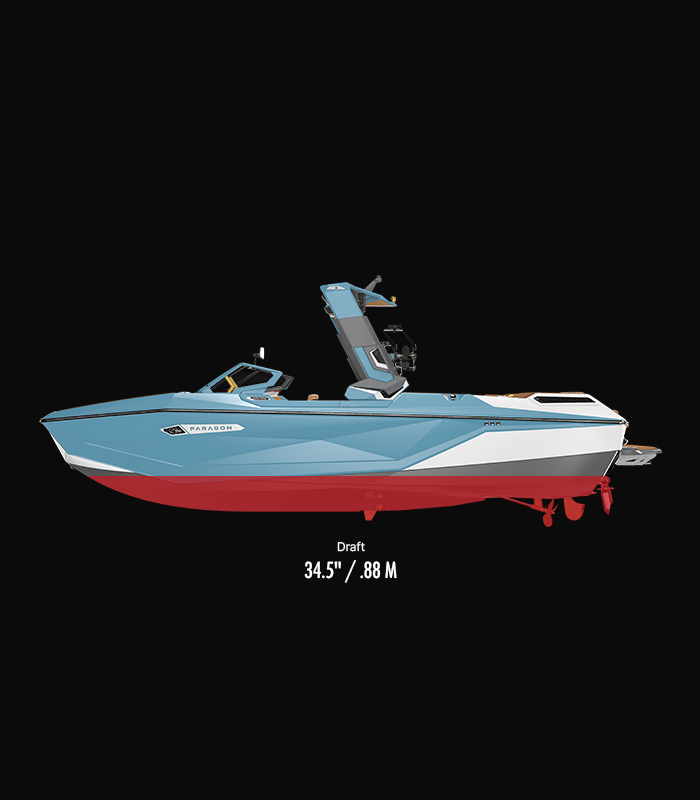 G25 Paragon Technical Specifications