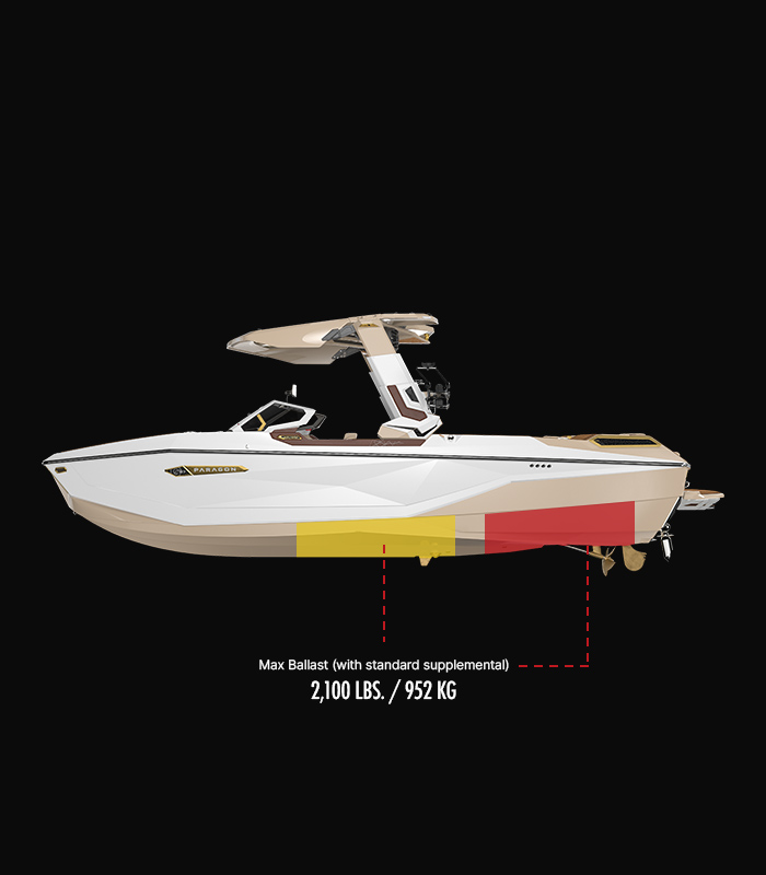 G27 Paragon Technical Specifications