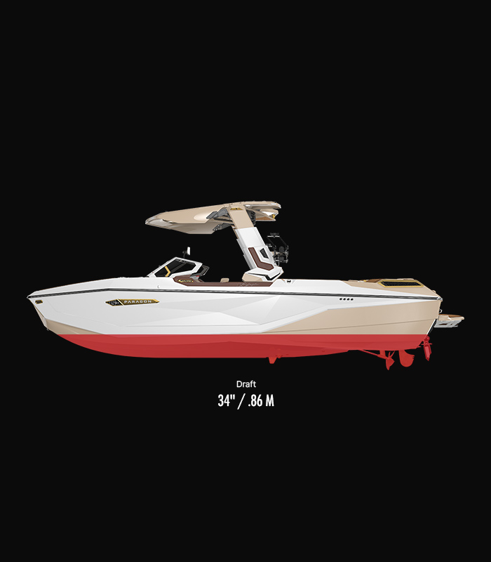 G27 Paragon Technical Specifications