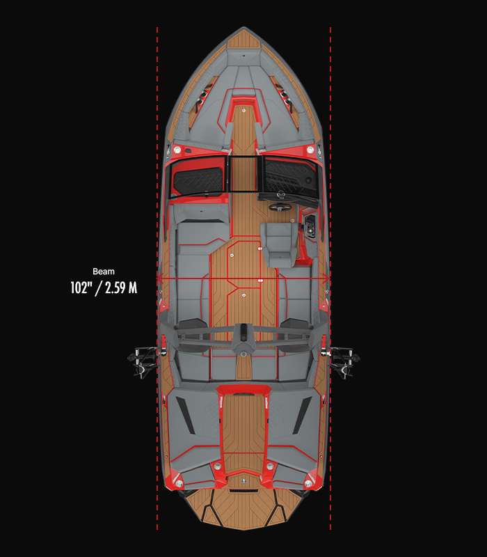 s23 Technical Specifications