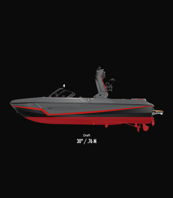 s23 Technical Specifications