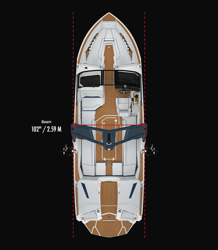 s25 Technical Specifications