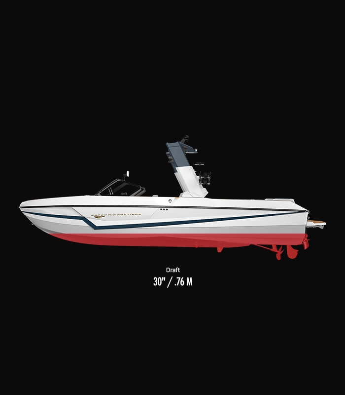 s25 Technical Specifications