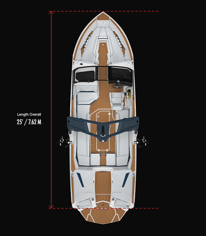 s25 Technical Specifications