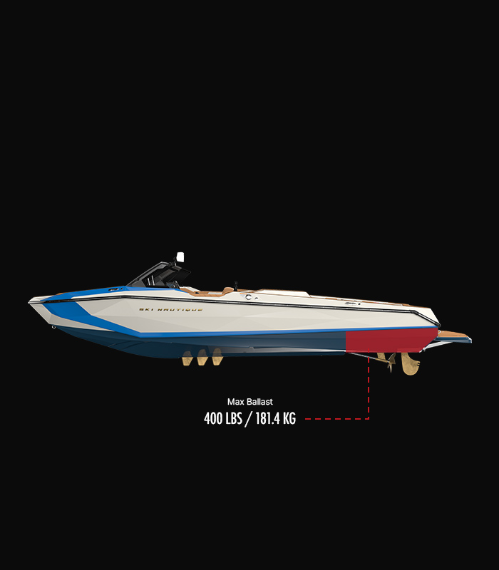 SKI Technical Specifications