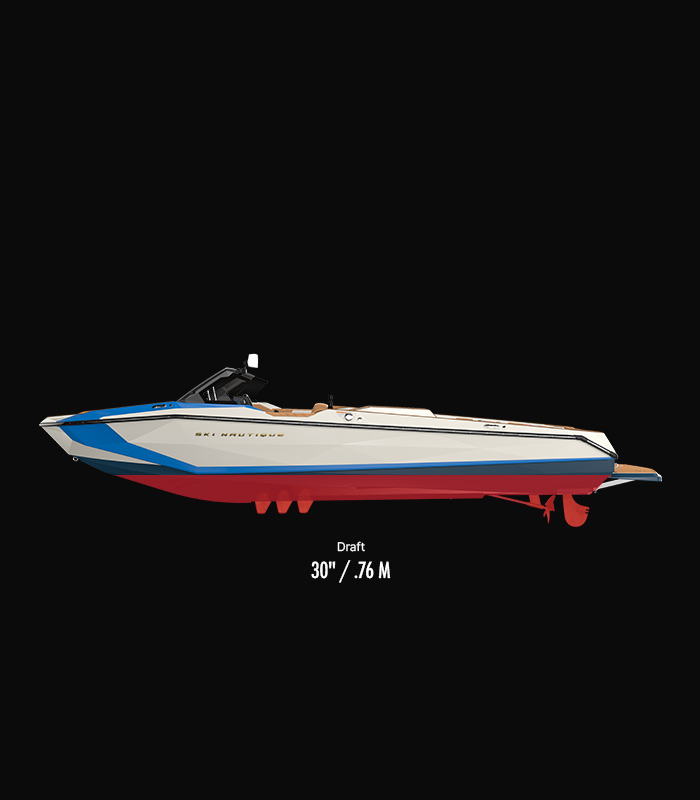 SKI Technical Specifications